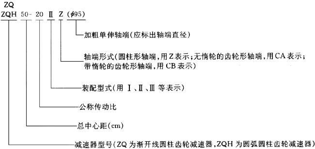 ZQ��ZQH�͈A���X݆�p������̖�cʾ��