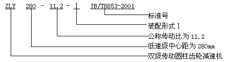 ZY��ZZϵ�ЈA���X݆�p������̖�͘�ӛ����