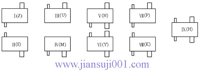 QJ�����ؙC(j��)��֧�c(di��n)�p���������l������ʽ(JB/T89051-1999)