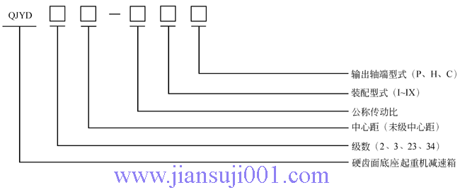 QJYϵ�����ؙC�p������̖��ӛ