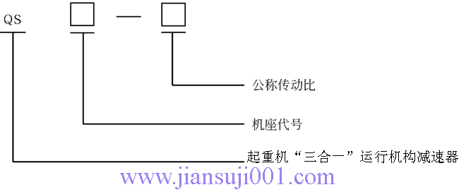 QS�͡�����һ���\�ЙC���Üp�ٙC(ZBJI19027)