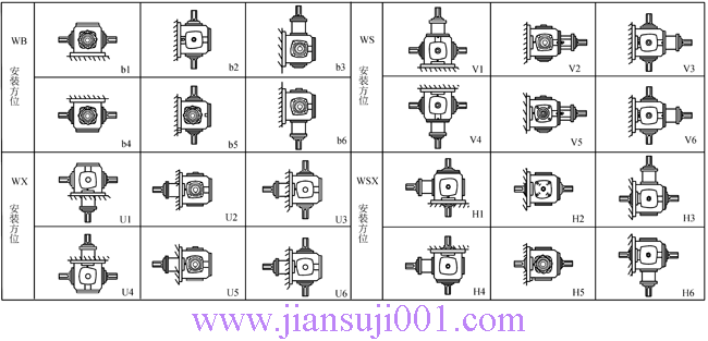 TC2��TC4��TC6��TC7��TC8��TC10��TC12��ʮ�������F�X݆�Q��p�������b��λʾ�D