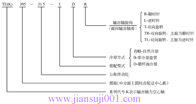 TE��TEK�A���X݆�p����