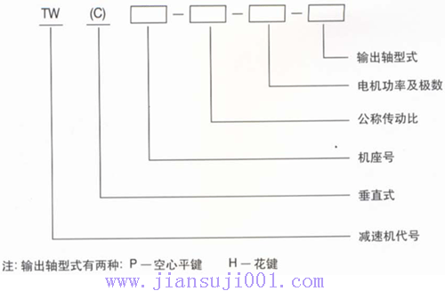 TW��TWCϵ���S�bʽ�p�ٙC(j��)