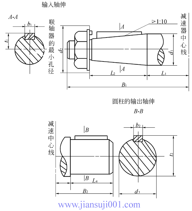ZQA型圓柱齒輪減速機