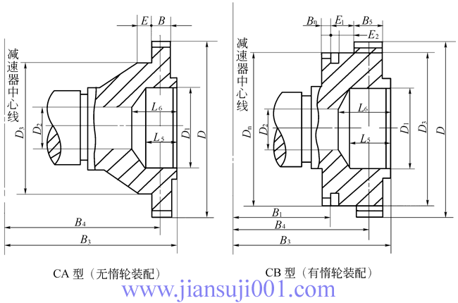 ZQA型圓柱齒輪減速機