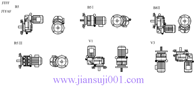 JTF系列平行軸斜齒輪減速電機(jī)