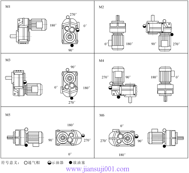 Pϵ��ƽ���Sб�X݆�p�ٙC���b��ʽ