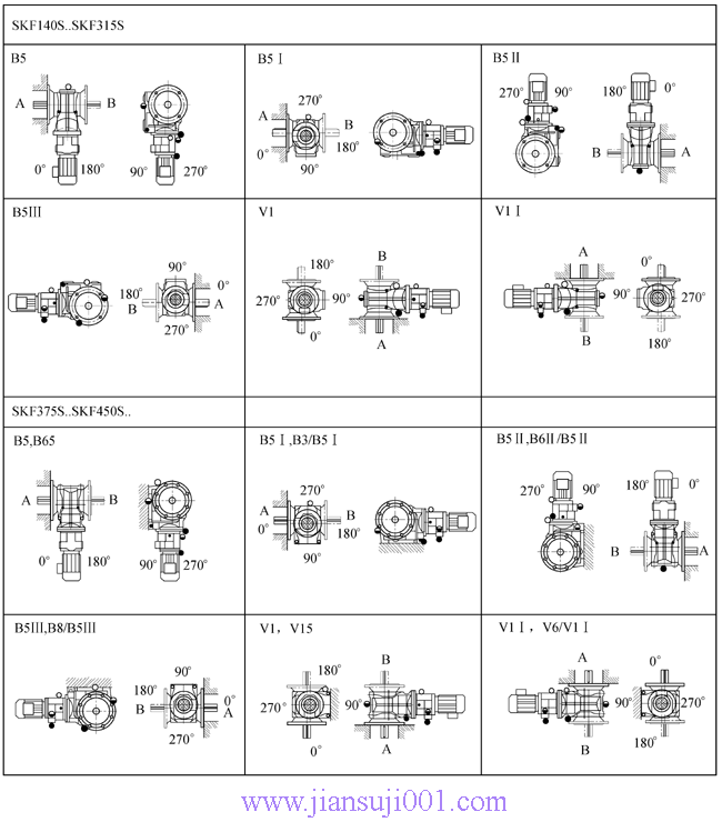 SKϵ��б�X݆��΁�����X݆�p��늙C(j��)