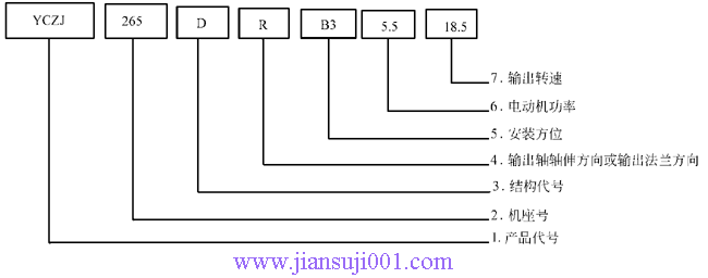 YCZJϵ��б�X݆�������F�X݆�p�����ஐ��늄�(d��ng)�C(j��)��(ji��n)��