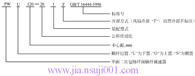 PW��ƽ����ΰ��j�h(hu��n)��΁�U�p������̖�c��ӛ