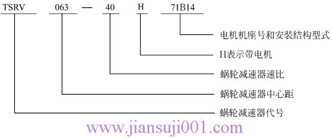 TSRVϵ�в��P�΁݆�p������̖��ӛ