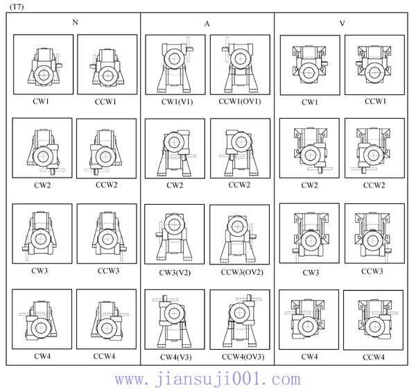 VF系列蝸輪蝸桿減速機