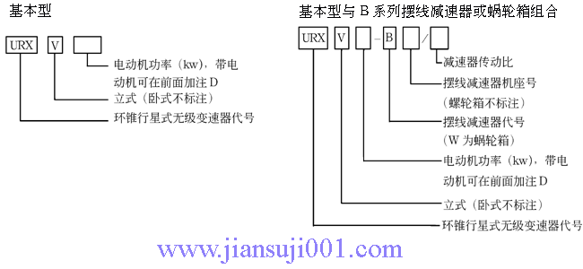 URXϵ�h(hu��n)�F����ʽ�o(w��)��(j��)׃�����a(ch��n)Ʒ��̖(h��o)��ʾ��ʽ