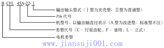 CFL.CFL(A)�������X݆�p�ٙC(j��)