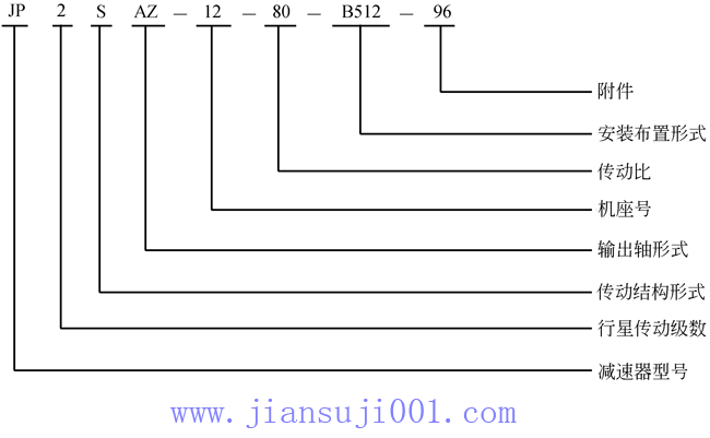 �����X݆�p�ٙC(j��)��JPϵ�����ǜp������̖(h��o)��ʾ����