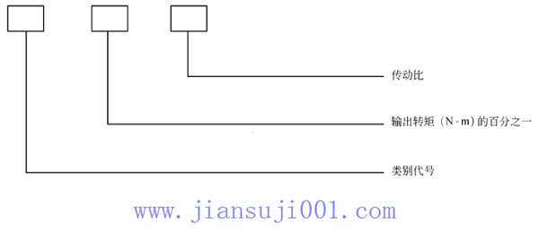 XJL�����X݆�p�ٙC��̖Ҏ(gu��)���(bi��o)ʾ