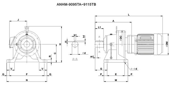 ADC系列擺線減速機(jī)尺寸圖表ANHM-9095~9115TB