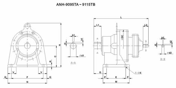 ADC系列擺線減速機(jī)尺寸圖表ANH-9095~9115