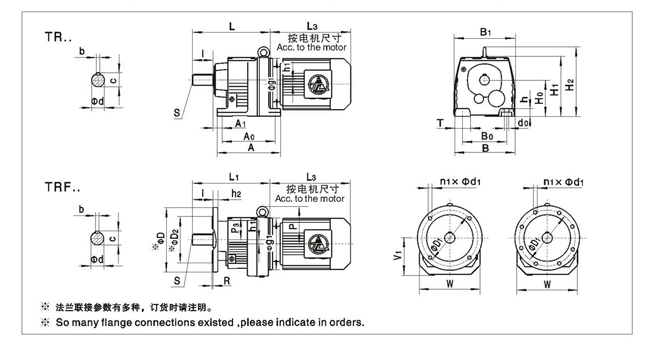 TR��TRFϵ��б�X݆Ӳ�X��p�ٙC(j��)�İ��b�ߴ�