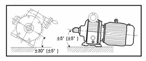 �o��׃�ٙCϵ��