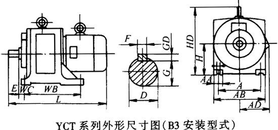 YCT系列電磁調(diào)速三相異步電動(dòng)機(jī)外形及安裝尺寸(B3)
