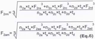 AB/ABRϵ�Мp�ٙC���x�÷���