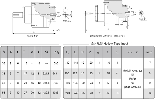 BBR-Sϵ�иߜp�ٱȘ�(bi��o)��(zh��n)����p�ٙC(j��)