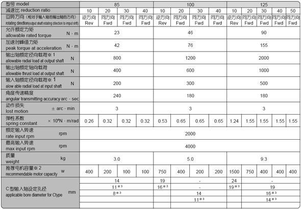 BREϵ����p�ٙC