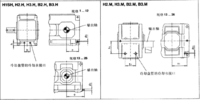 �X݆����s�P���Pʽ���b�����H..H,H..M,B..H,B..M��