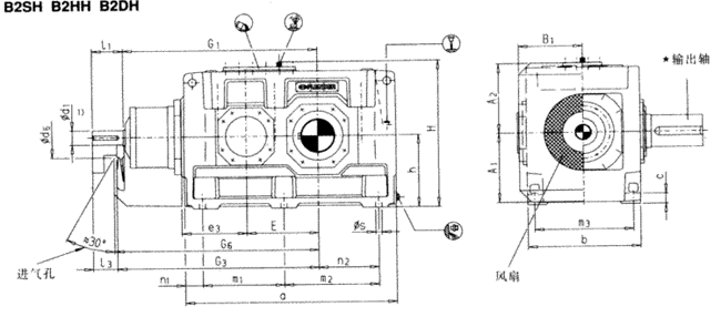ֱ���S�X݆���ļ������Pʽ���b��B4.H��B4.M��