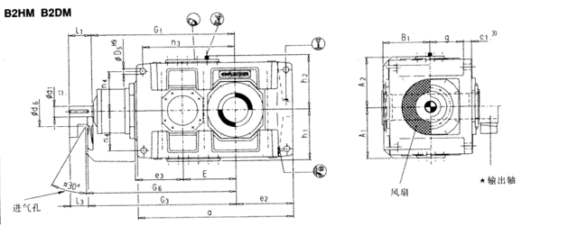 ֱ���S�X݆����������Pʽ���b�����B2.H��B2.M��