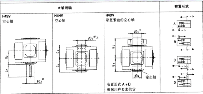 平行軸齒輪箱四級(jí)傳動(dòng)立式安裝(H4.V)