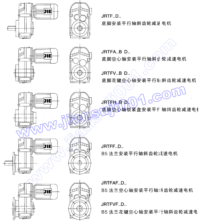 JRTF平行軸-斜齒輪減速電機