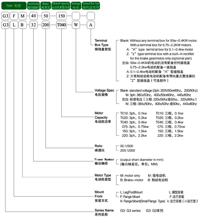 �վ��p�ٙC(j��)