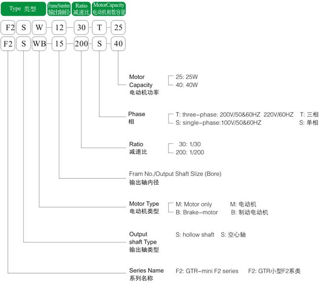 �վ��p�ٙC(j��)