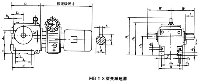 MB-Y-S型變減速器的外形及主要尺寸