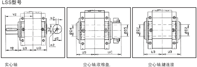 MC系列硬齒面中型齒輪減速機(jī)安裝尺寸(3級斜齒輪減速器水平安裝)