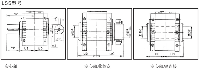 MC系列硬齒面中型齒輪減速機(jī)安裝尺寸(2級(jí)錐齒輪—斜齒輪減速器水平安裝)
