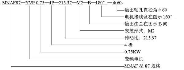 MNϵ�ЈA��΁�U�p�ٙC(j��)����̖(h��o)�f��