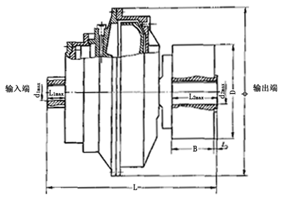 YOXⅡZ型帶制動(dòng)輪限矩型液力耦合器