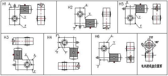 QSC型“三合一”減速機(jī)(JB-T9003-2004)