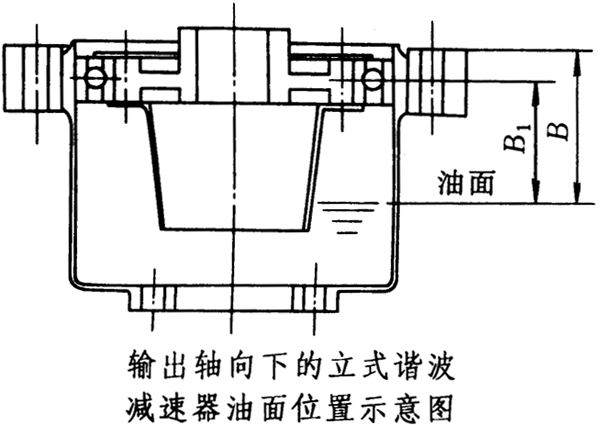 XBϵ���C������(d��ng)�p�������b��ʹ���c�S�o(h��) 