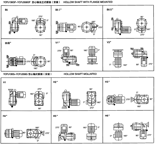 YCPJϵ��ƽ���Sб�X݆�p�����ஐ��늄әC(j��)���b��ʽ 