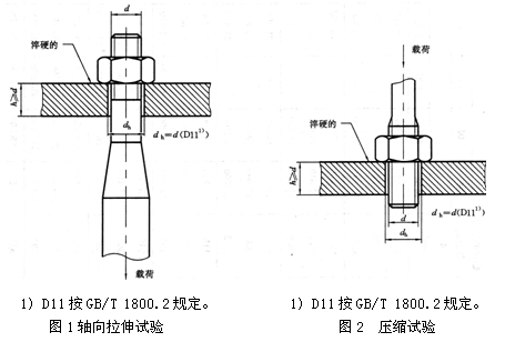 �o�̼��Cе������ĸ�����ݼyԇ򞷽��
