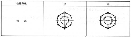 �o�̼��C(j��)е������ĸ�����ݼy��(bi��o)־