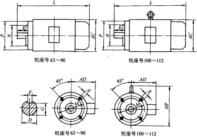 Y2系列三相異步電動(dòng)機(jī)產(chǎn)品外形尺寸(H63~355mm)