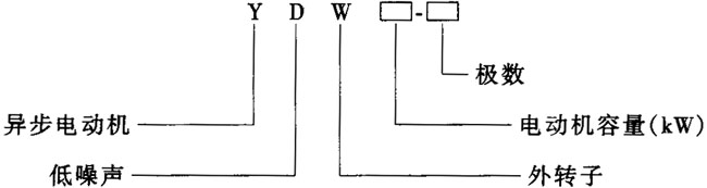 YDWϵ�е������D(zhu��n)�����ஐ늄әC���c