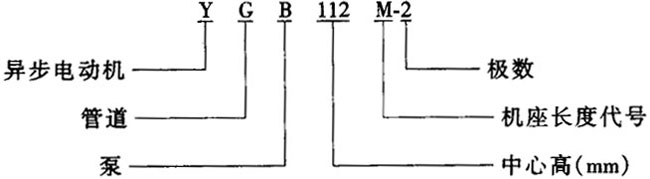 YGBϵ�йܵ��Ì������ஐ��늄әC(j��)���c