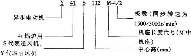 YTS��YTY�͹��I(y��)偠t�L(f��ng)�C(j��)���p�����ஐ��늄әC(j��)